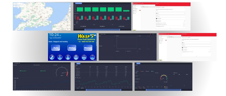 WASPnet - Cloud Monitoring